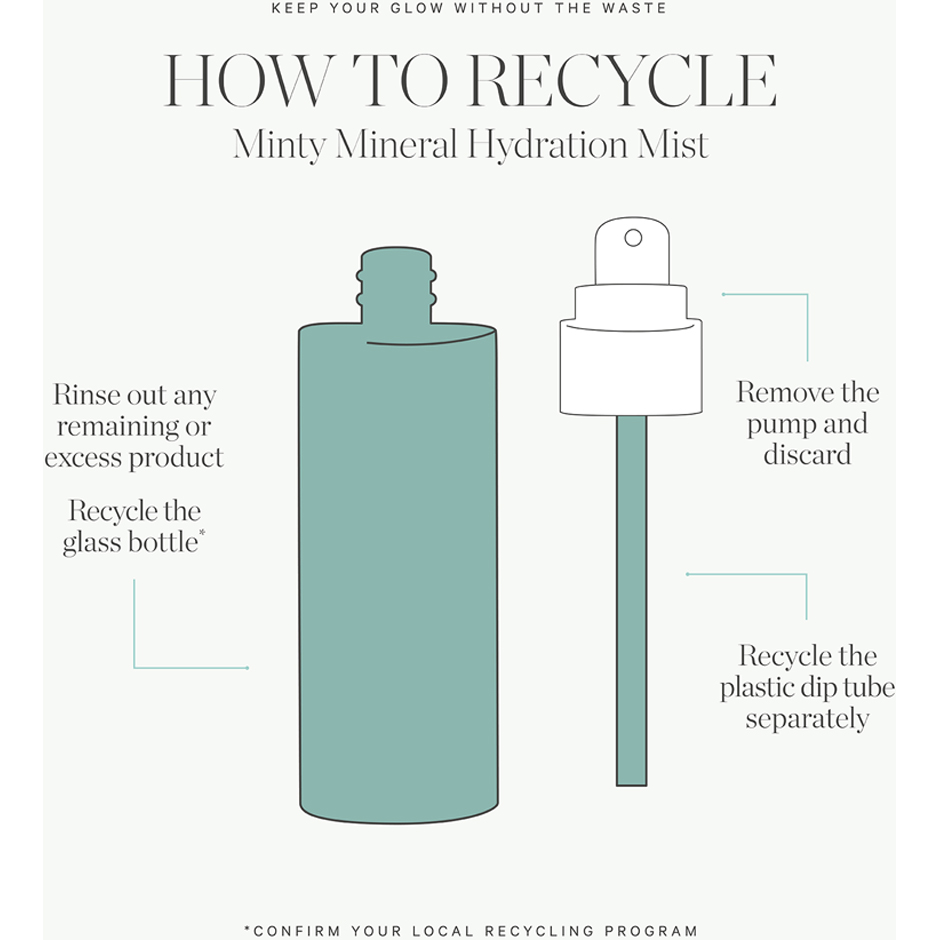 Minty Mineral Hydration Mist