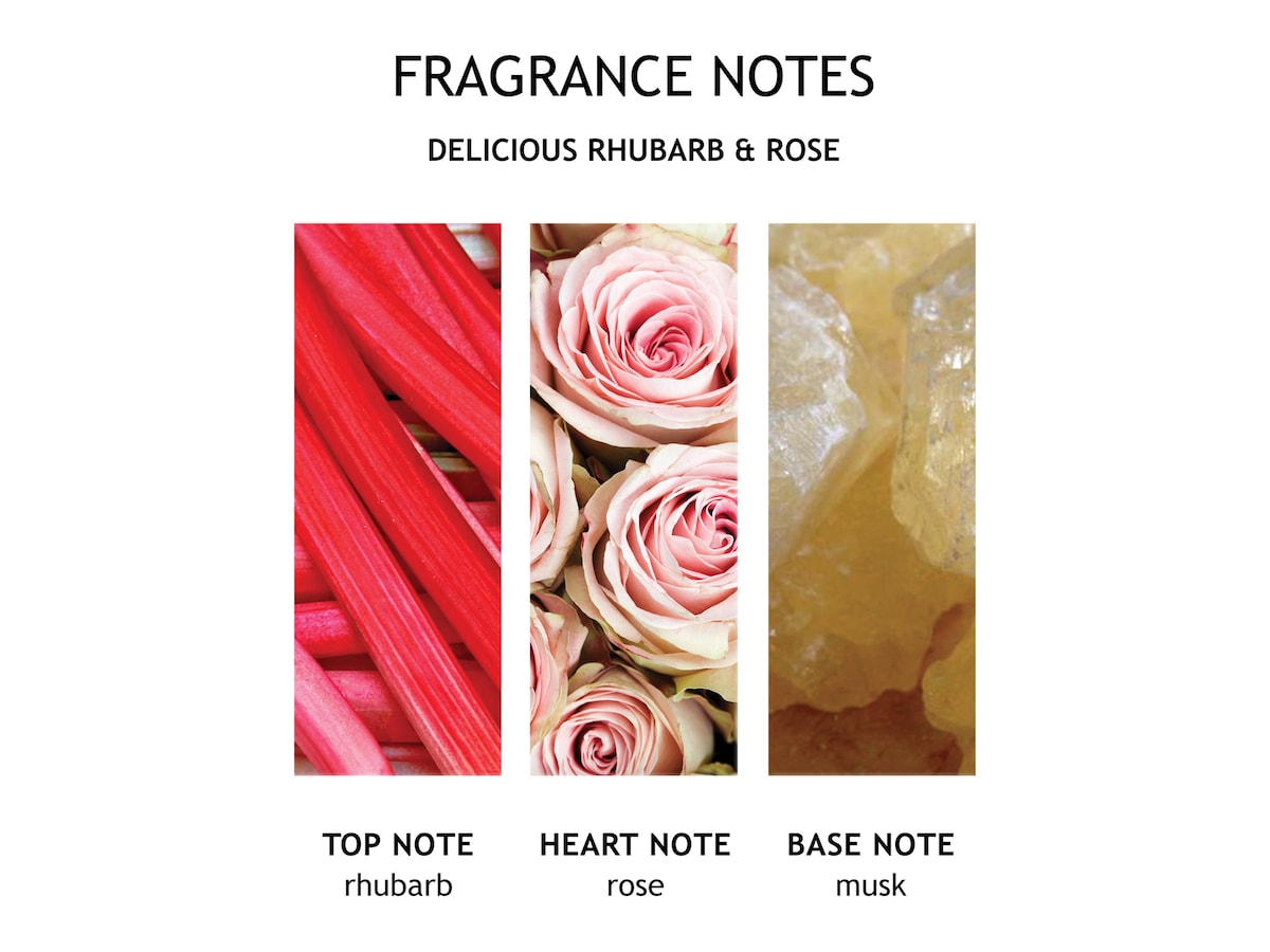 Delicious Rhubarb & Rose