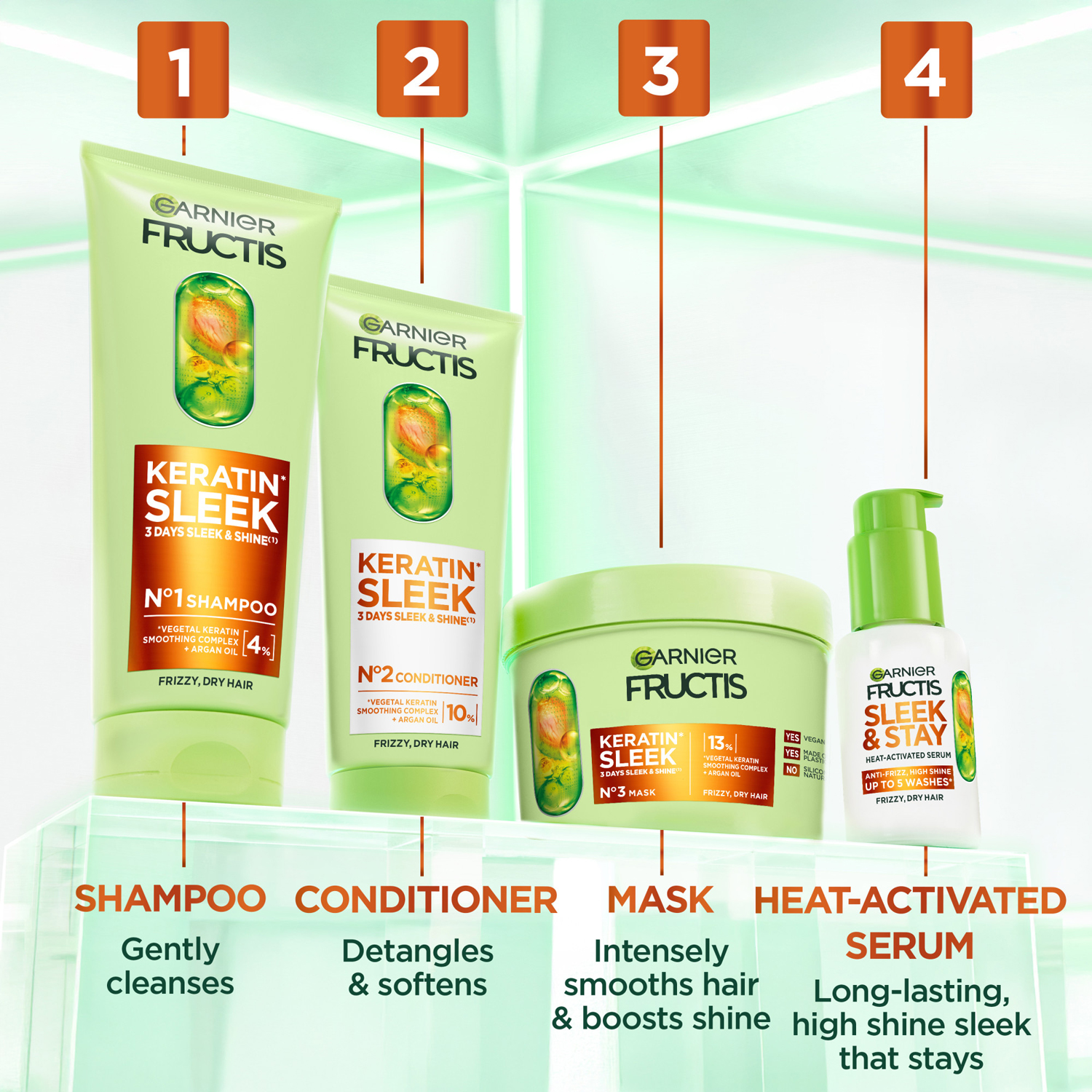 Fructis Keratin Sleek Leave-in Serum