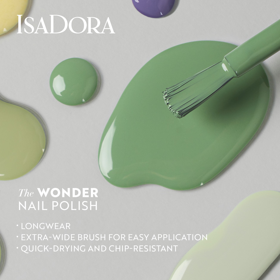 Wonder Nail Polish