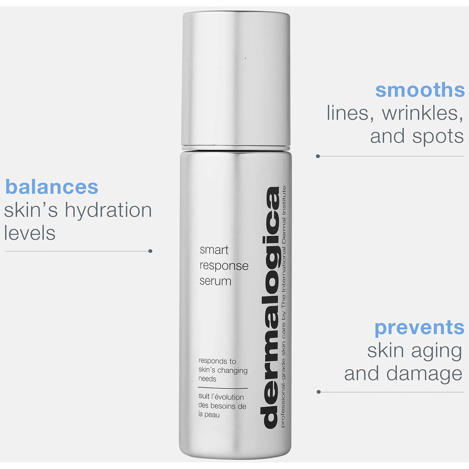 Smart Response Serum