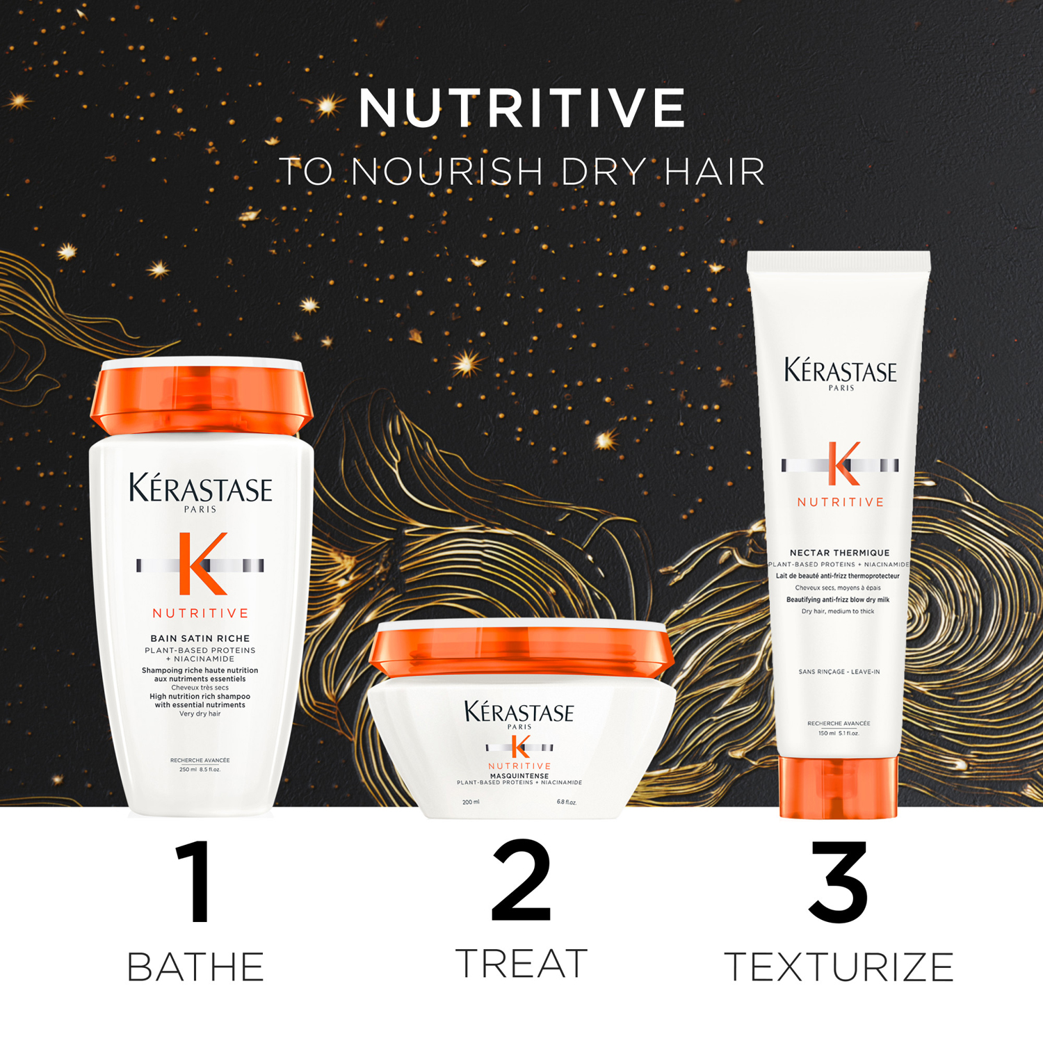 Nutritive Mask Holidays Set 2024 For Dry Hair