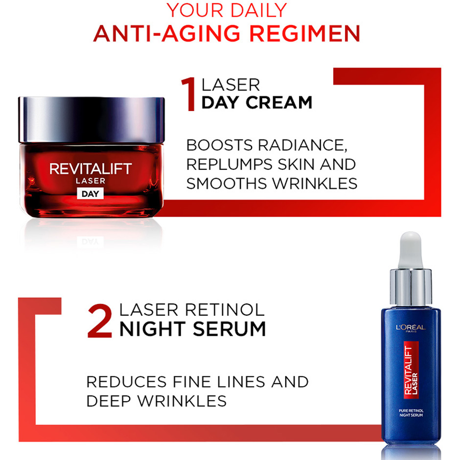 Revitalift Laser