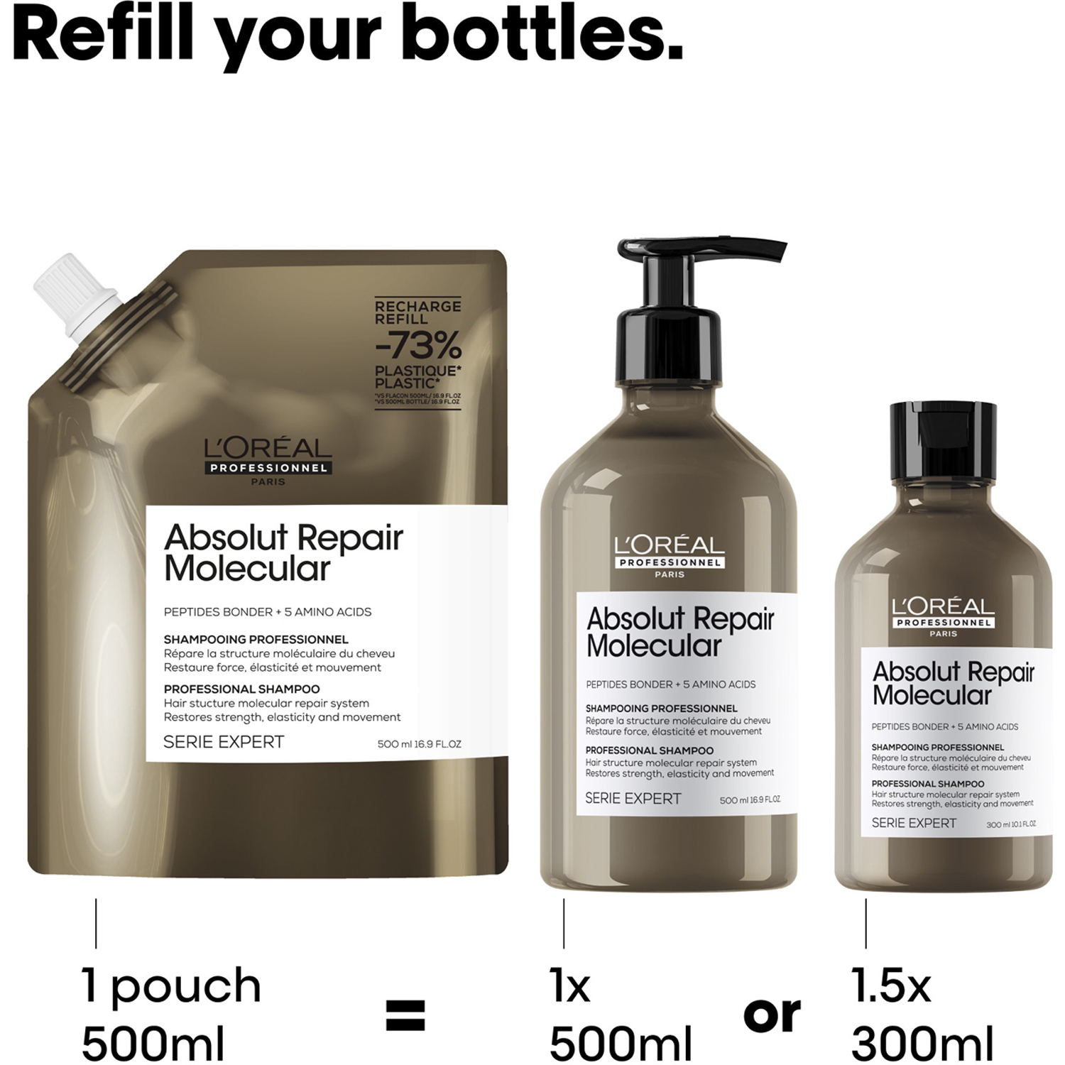 Absolut Repair Molecular