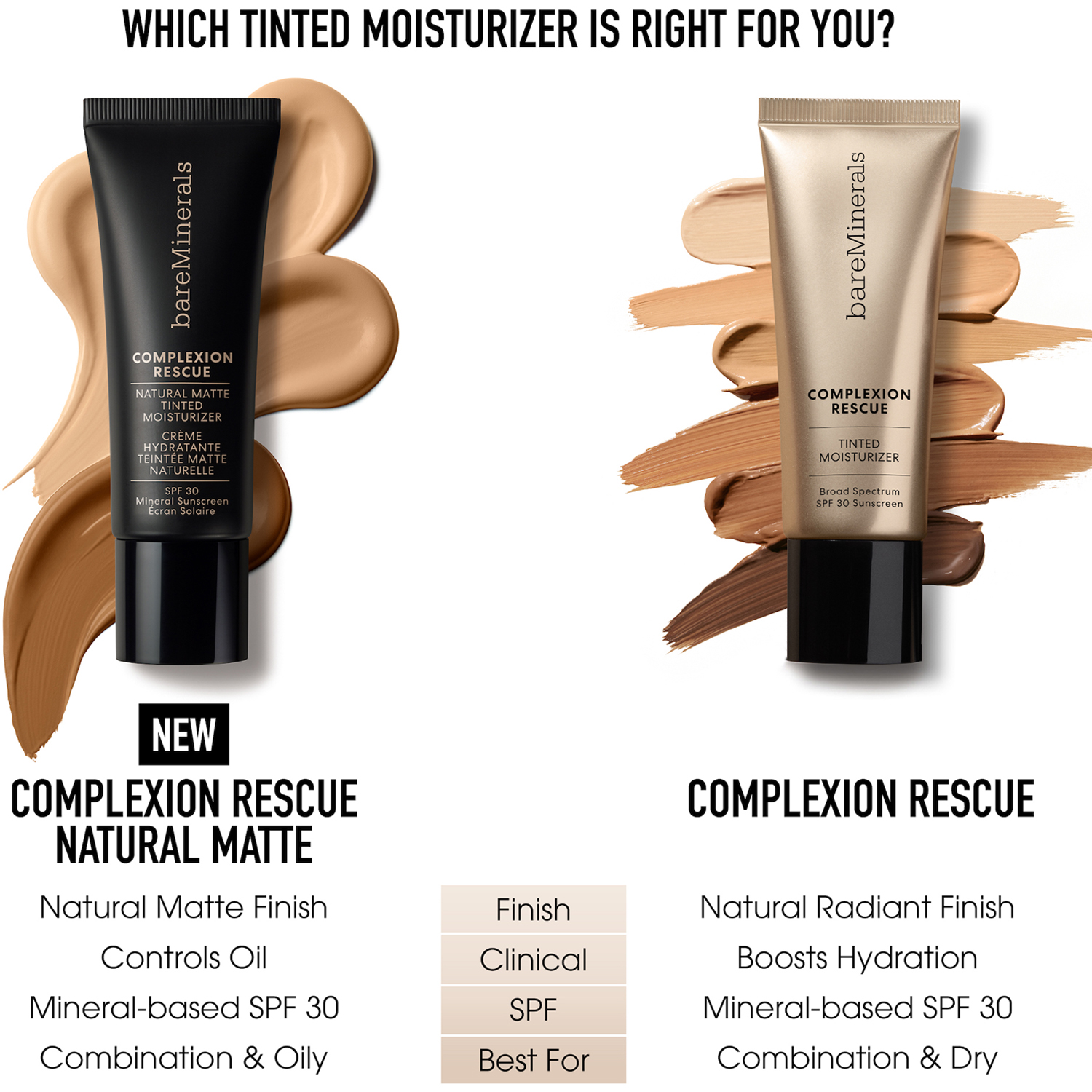 Complexion Rescue Matte