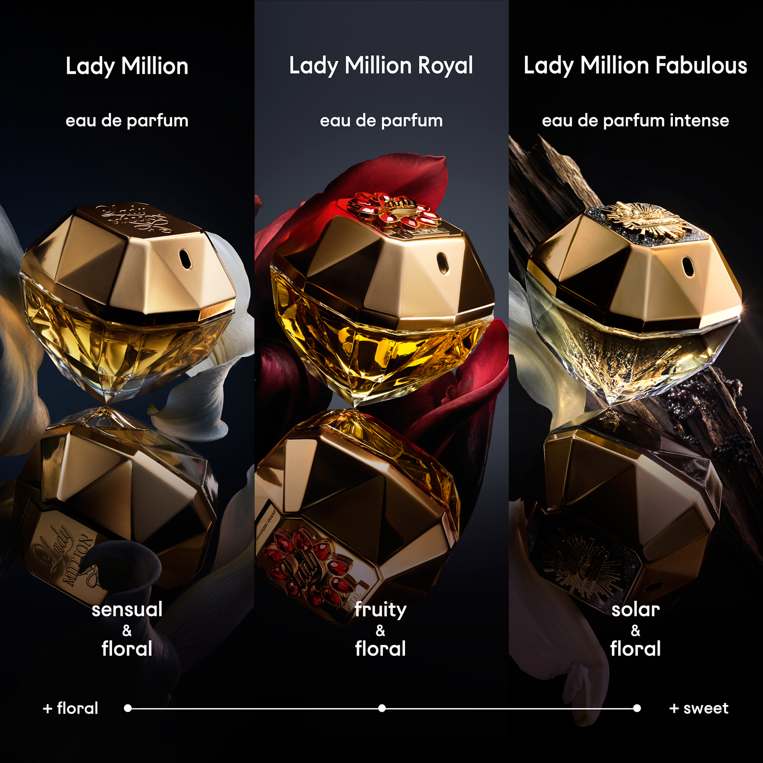 Lady Million Fabulous