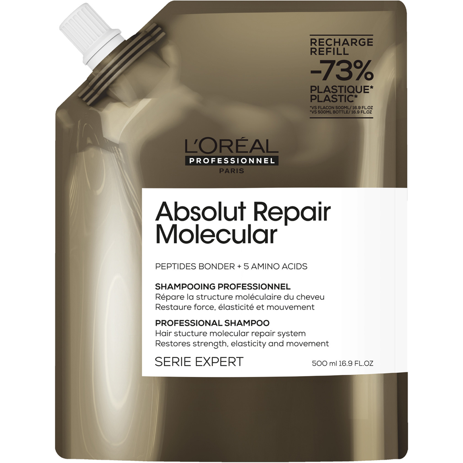 Absolut Repair Molecular