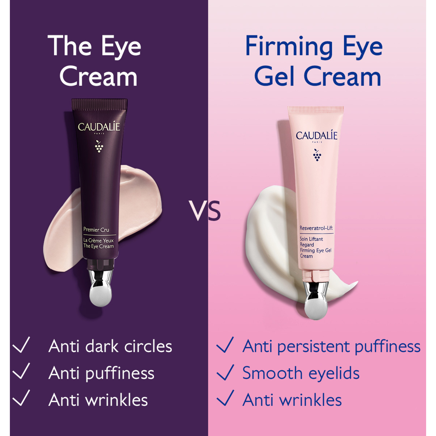 Resveratrol-Lift Firming Eye Gel Cream