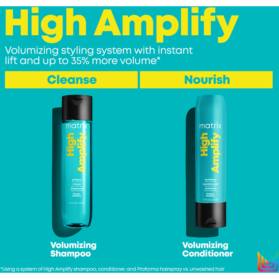 Matrix High Amplify Rotuine with Dry Shampoo