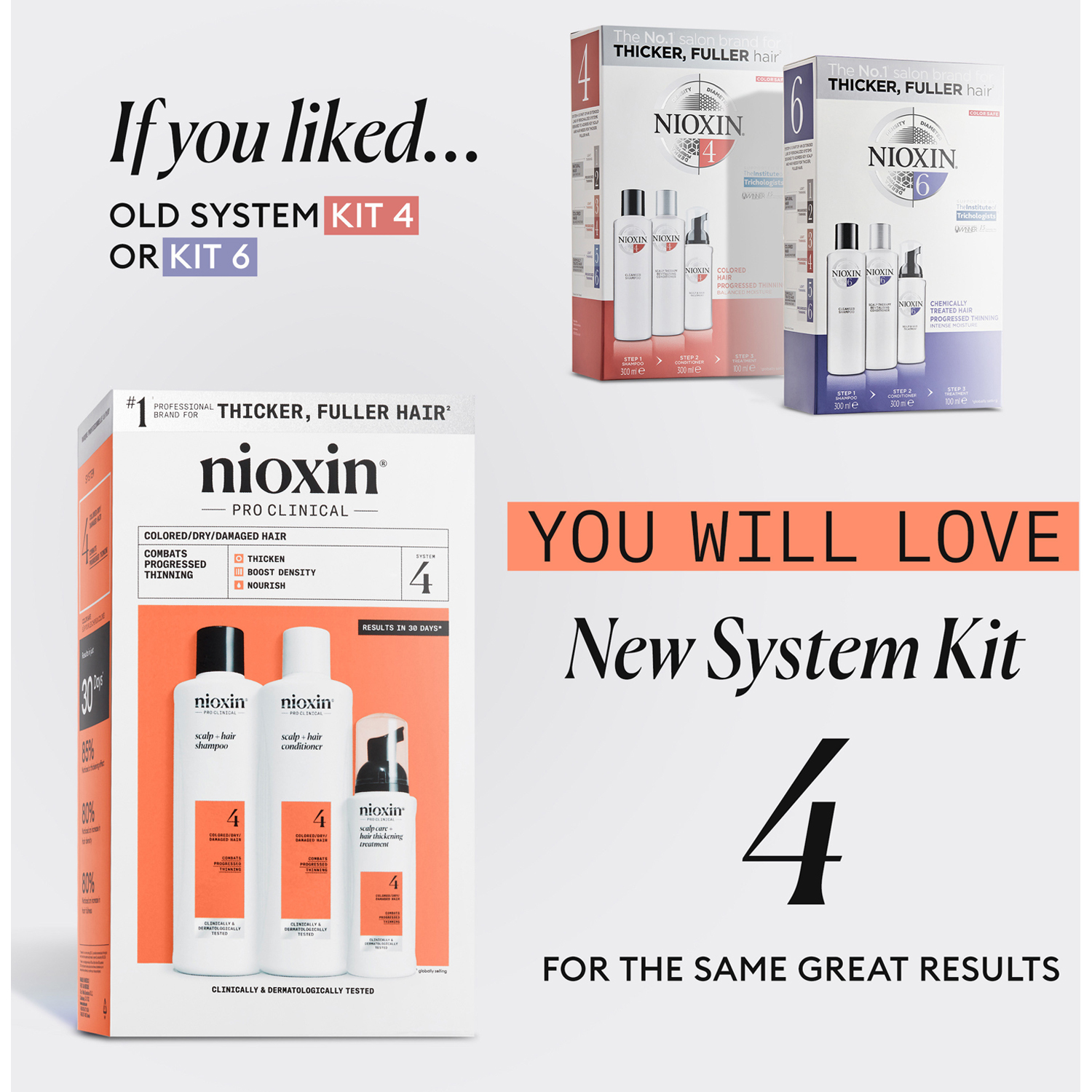 System 4 Loyalty Kit